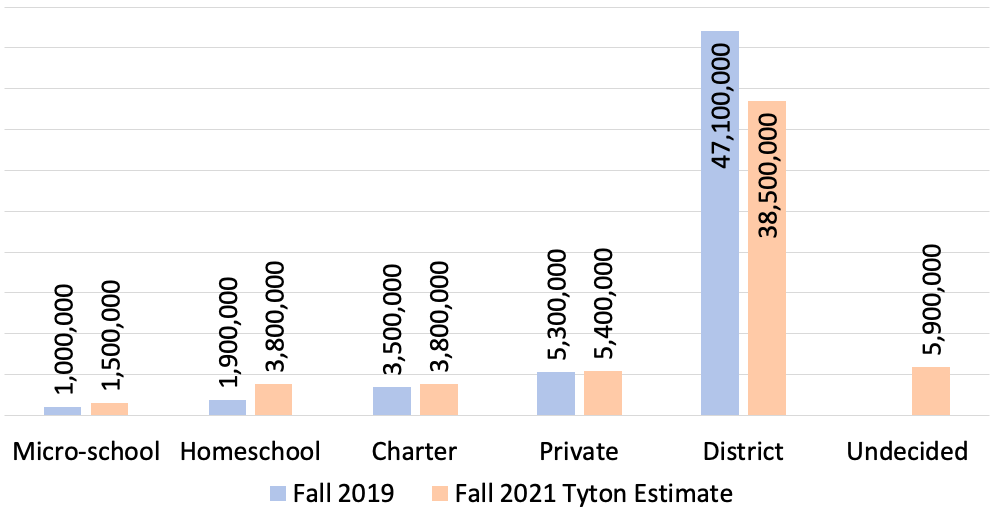 A bright future for open enrollment The Thomas B. Fordham Institute